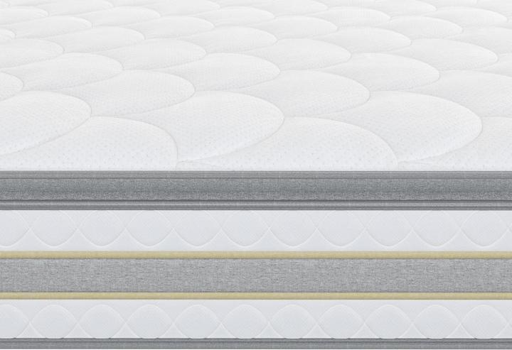 Immagine prodotto Dreamea Canterbury (180 x 200 cm, Nucleo della molla)