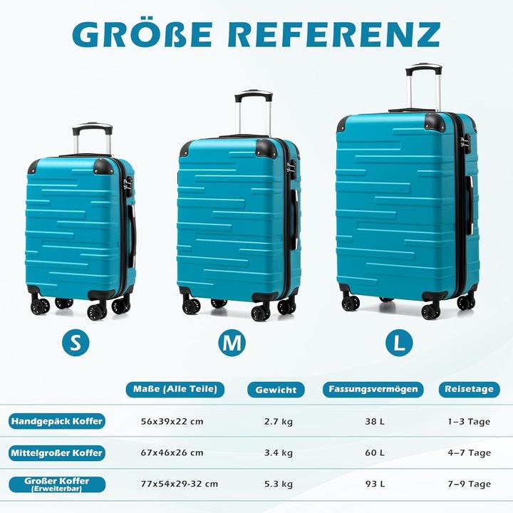 Actual product image Coolife Hartschalen-Reisekoffer mit TSA-Schloss und Rollen (60 l)