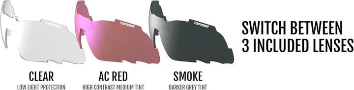 Produktbild Tifosi Davos Glasses