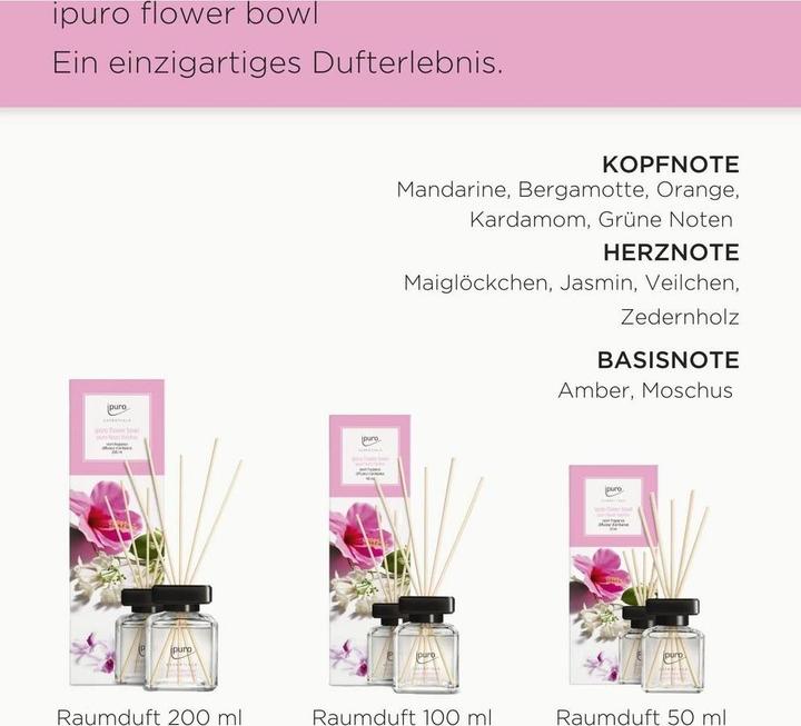 Actual product image Ipuro Scent Plug Flower Bowl 20 ml (20 ml)