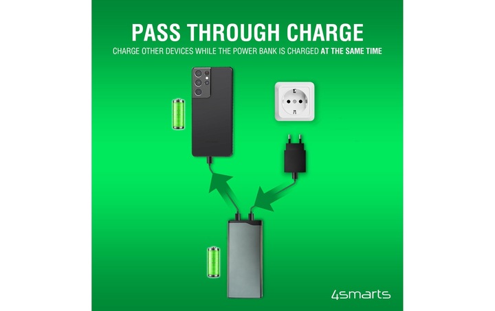 Image du produit 4smarts VoltHub Pro (20000 mAh, 20 W, 74 Wh)