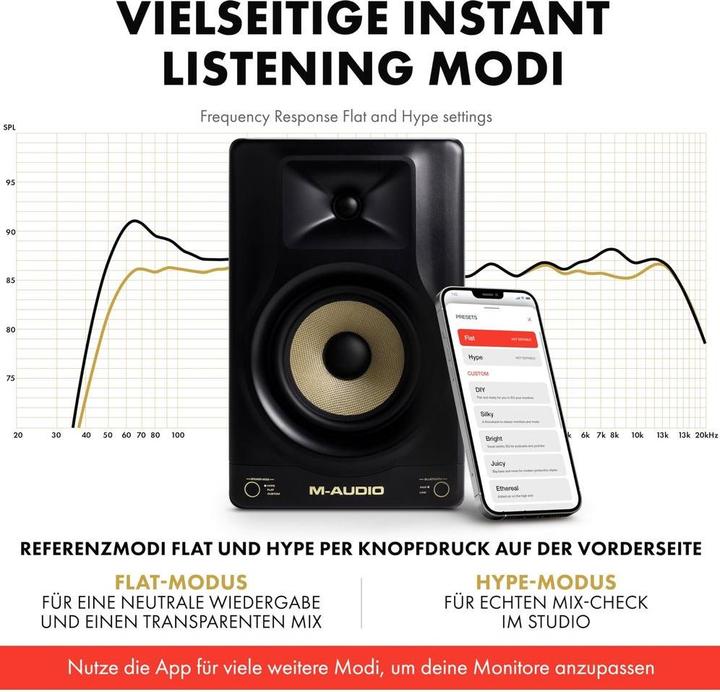 Actual product image M-Audio Forty Sixty (Active, 1 pc., 1x 100 W)