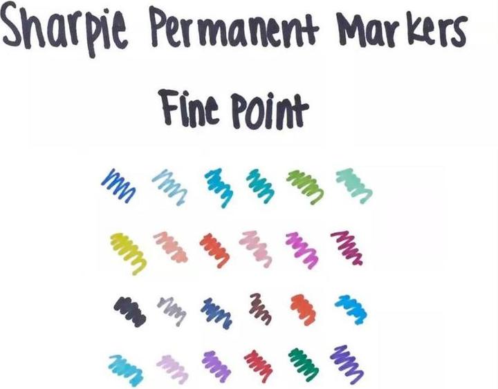 Produktbild Sharpie Feiner Permanentmarker (Grün, 1 mm, 1 x)