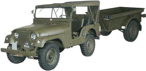 Actual product image Arwico Swissline Willys Overland