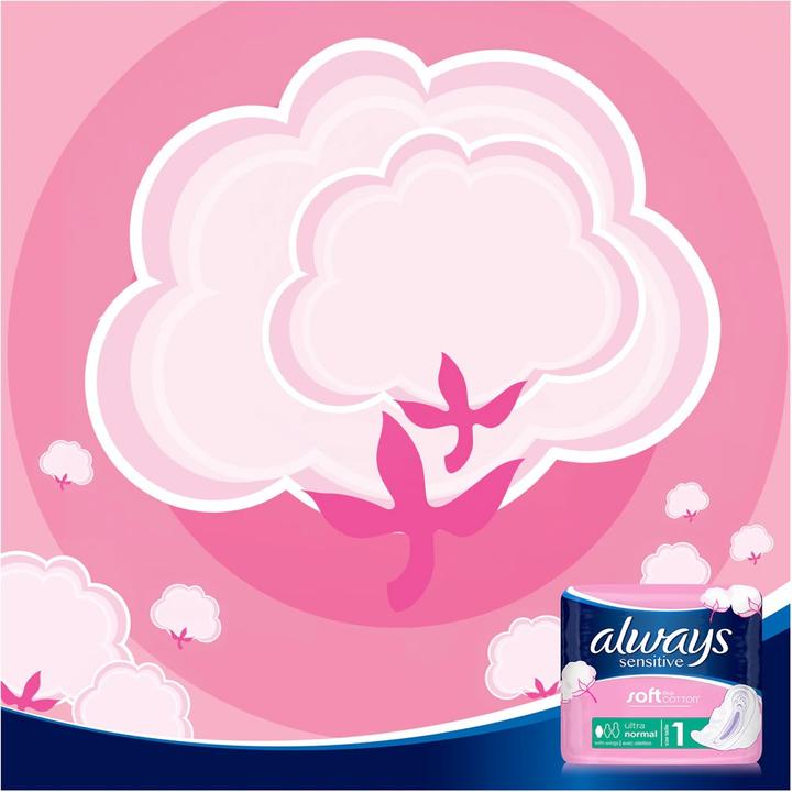 Immagine prodotto Always Sensitive Normal Plus (40x)