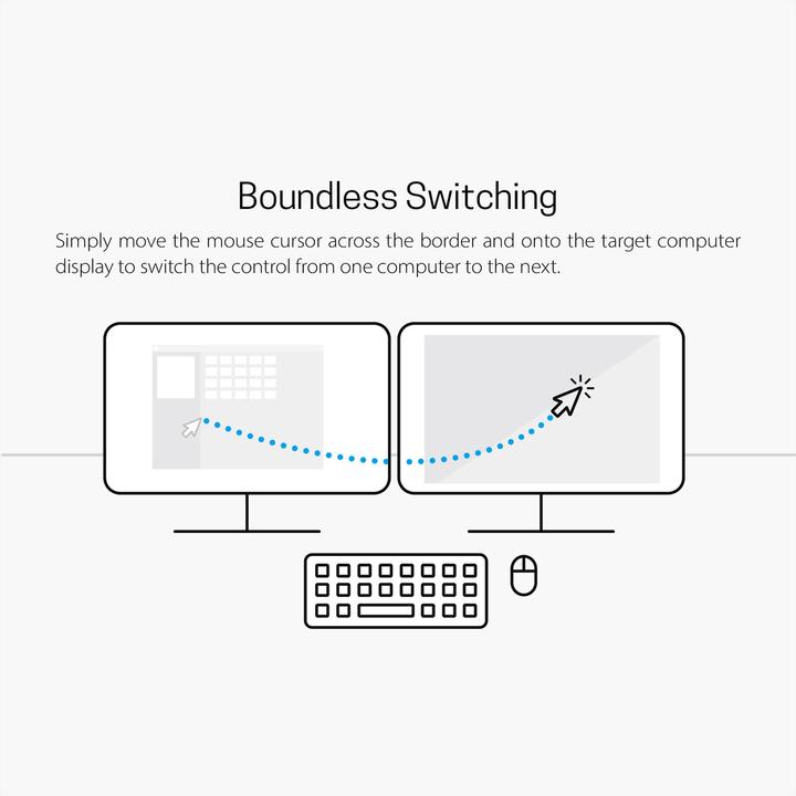 Actual product image Aten CS62KM Keypad/Mouse Switch