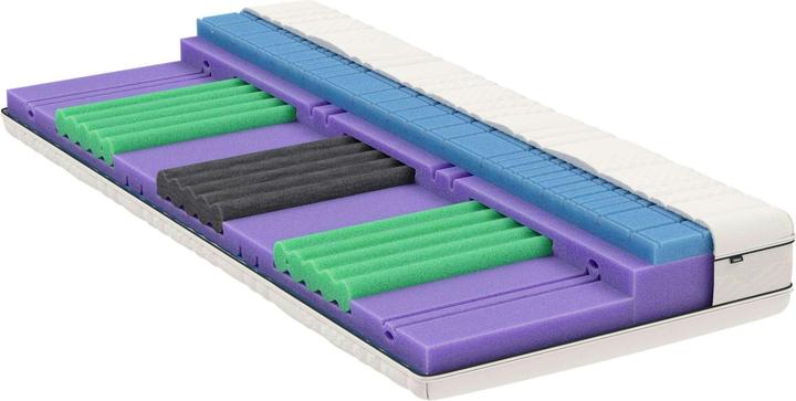 bico VitaClass (Noyau de mousse, 140 x 210 cm)