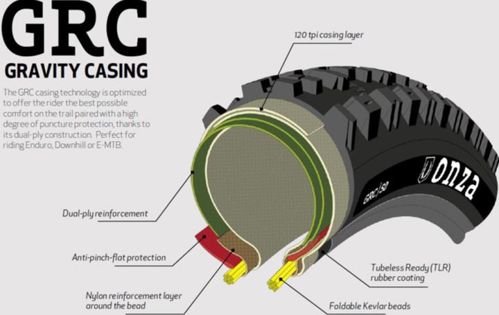 Actual product image Onza Tyre Ibex sw 29x2.40 GRC 120TPI FB 50 (29 x 2.40, 61-622)
