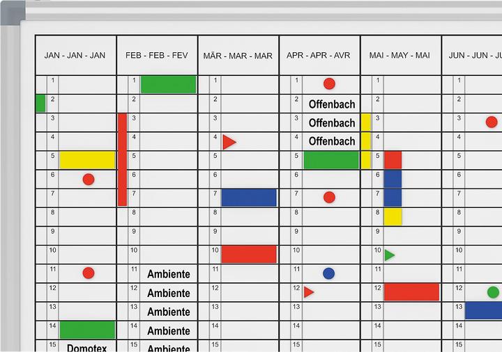 Produktbild Maul MAULoffice mit Zubehörset Jahresplaner, Monatseinteilung 90,0 x 60,0 cm (900 x 600 mm)
