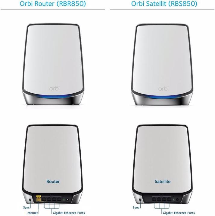 Produktbild Netgear Orbi WiFi 6 Mesh System AX6000 (RBK852)
