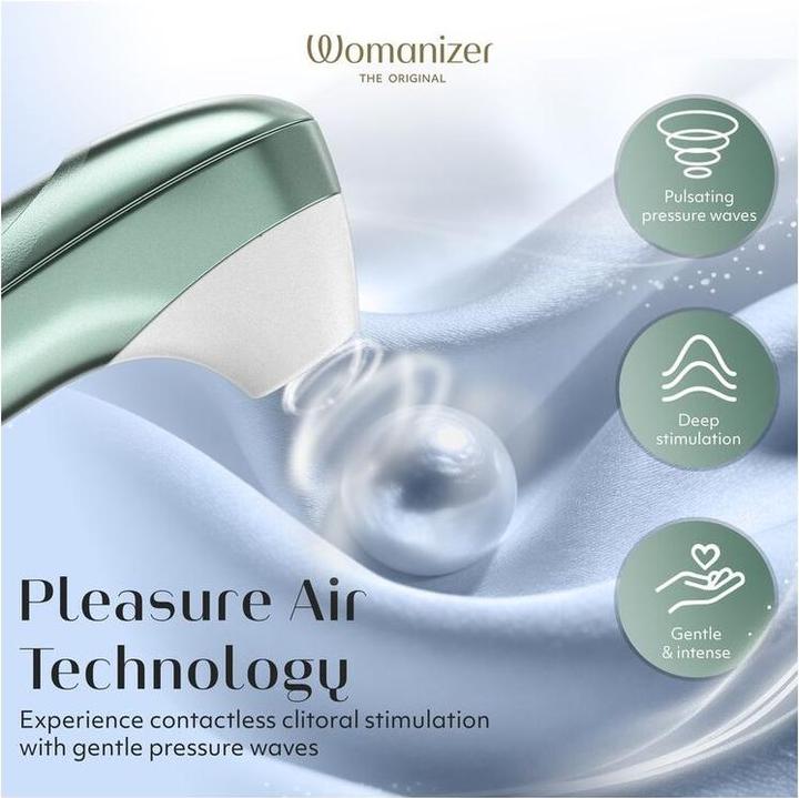 Actual product image Womanizer Pro