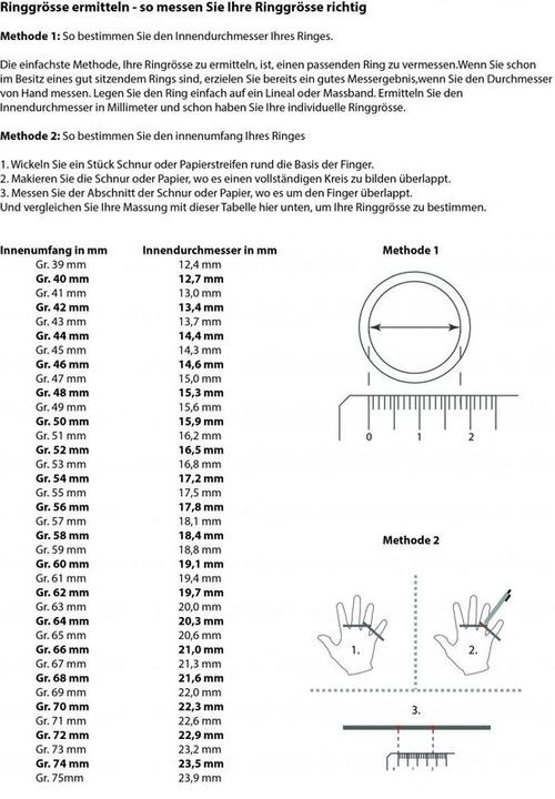 Actual product image Hermex Silver plated ring Pink Topaz / Amethyst - Size 57 / Size 8 (57)