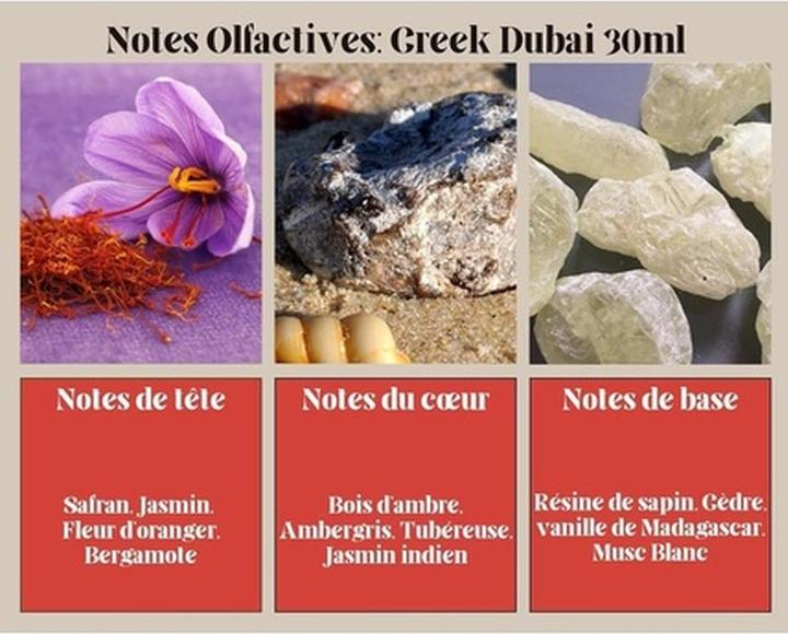 Actual product image Ayat Perfumes Musk Emirates 30ml EDP Oriental Arab - Original Gift Idea for Men and Women (Eau de parfum, 30 ml)