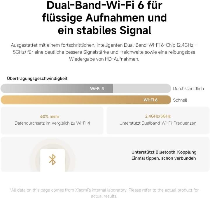 Actual product image Xiaomi Smart Camera C500 Dual (2560 x 1440 Pixels)
