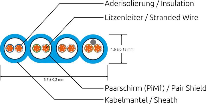 Actual product image Lightwin Network cable (STP, CAT6, 1.50 m)