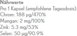 Nutritional values and ingredients Phytopharma Chrom Plus Kaps 100 (100 pcs., Capsules, Pills)