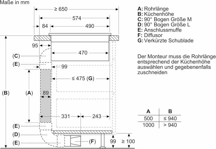 Immagine prodotto Bosch Hausgeräte Series 6 PVQ811H26E (80.20 cm)