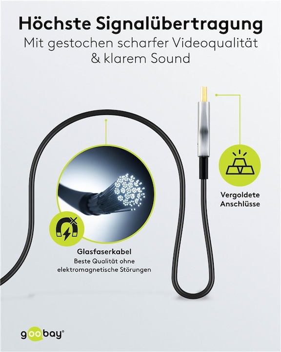 Produktbild Goobay Optisches Hybrid High-Speed-HDMI-Kabel mit Ethernet AOC (20 m, HDMI)