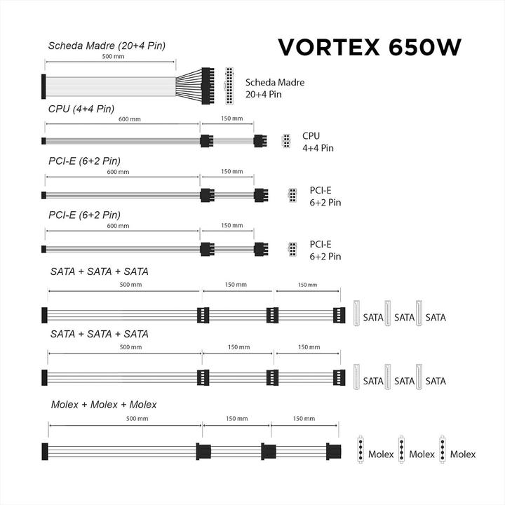 Valeurs nutritives et ingrédients Noua Alimentation Vortex 650W ATX 80 Bronze (650 W)