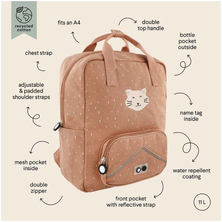 Actual product image Trixie Baby Large rucksack, Mrs Cat
