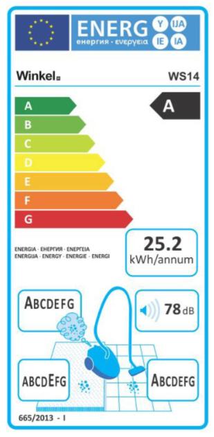 Energie-Label Wëasy WS14