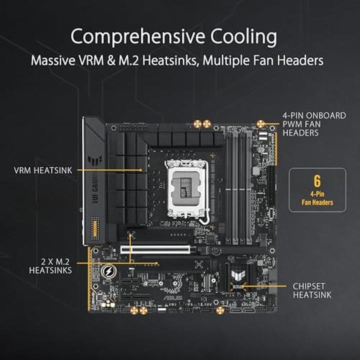 Produktbild ASUS TUF GAMING B760M-PLUS WIFI II (LGA 1700, Intel B760, mATX)