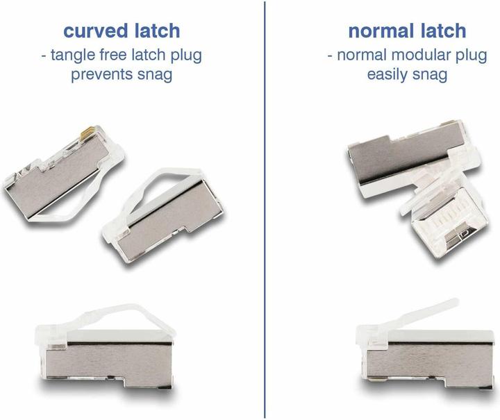 Produktbild Delock RJ45 Modularer Stecker mit gebogener Rastnase Cat.6 und Knickschutztülle 50er Set (Netzwerkkabel Stecker)