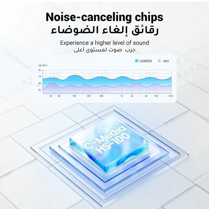 Produktbild Ugreen External Sound Adapter 30724 (USB)