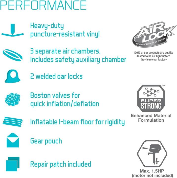 Produktbild Intex Seahawk 2 Boat Set (236 cm, 2 Personen)