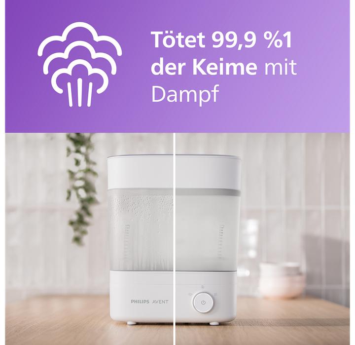 Actual product image Philips Avent Avent SCF293/00