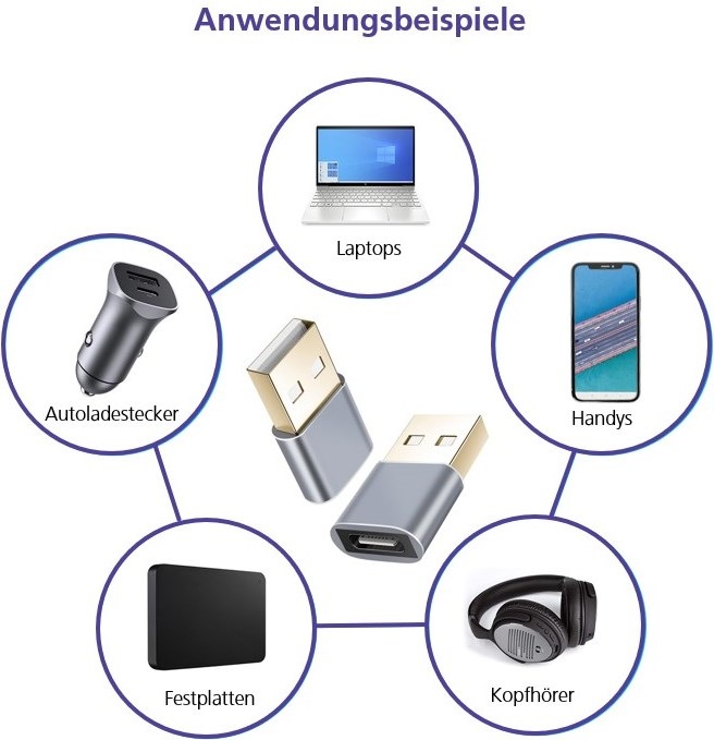 Image du produit Helos Premium (USB-C, USB-A)