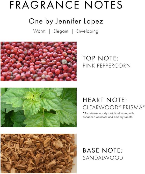 Immagine prodotto Jennifer Lopez Uno (Eau de parfum, 30 ml)