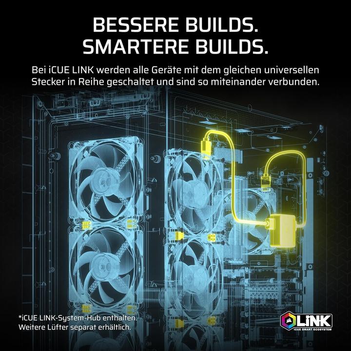 Produktbild Corsair iCUE Link Titan RX 360