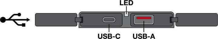 Produktbild Osram BATTERYcharge SOLAR 20W INCL. USB Monokristallines Solarmodul 20 W 5 V (20 W, 0.80 kg)