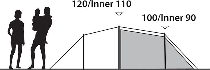 Produktbild Outwell Earth 3 Plus (Tunnelzelt, 5.60 kg, 3 Personen)