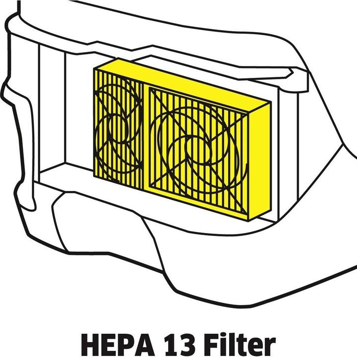 Image du produit Kärcher Filtre HEPA 13