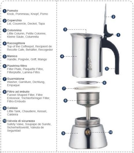 Produktbild Bialetti Venus (10 T.)
