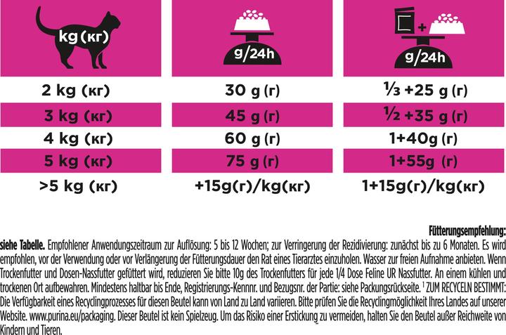 Nährwerte und Zutaten Purina ONE PPVD UR St/Ox Urinary Chkn Cat1.5kg (Adult, 1 Stk., 1500 g)