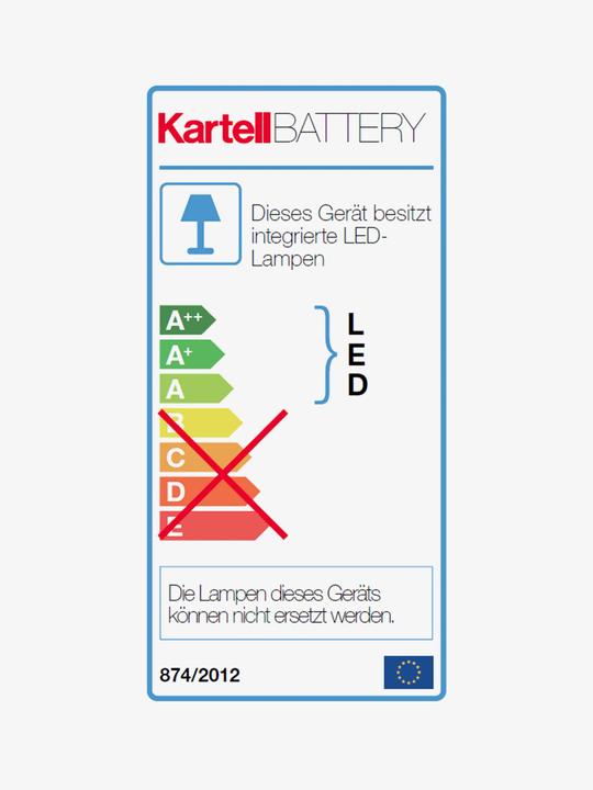 Energie-Label Kartell Battery