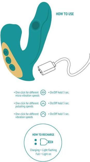 Actual product image Xocoon Eternal Love Vibe Stimulator