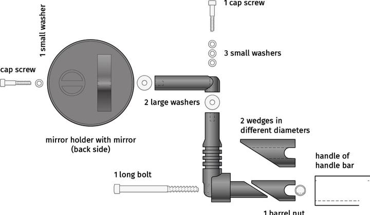 Immagine prodotto Mirrycle Specchietto retrovisore per biciclette elettriche