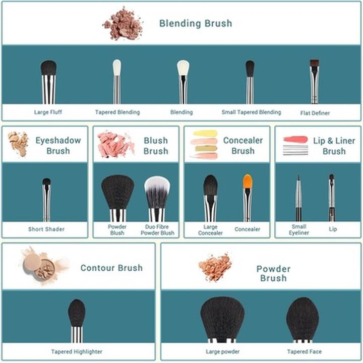 Produktbild Jessup Pro Makeup Brushes 15 Pieces Cosmetics Make Up Brush Set Powder Foundation Eyeshadow Eyeliner (Set)