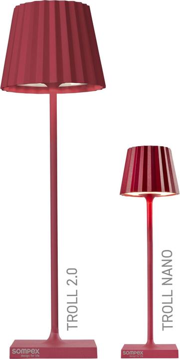 Produktbild Sompex Troll nano rot (165 lm)