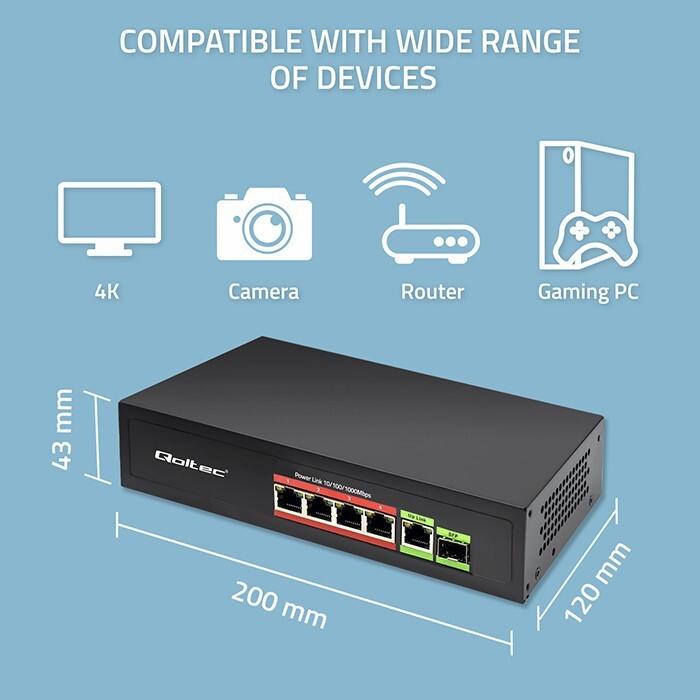 Productafbeelding Qoltec Ethernet PoE SWITCH 4x RJ45 PoE 1x RJ45 Uplink (5 ports)