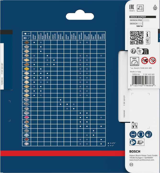 Actual product image Bosch Professional Zubehör Expert for Fibre Cement