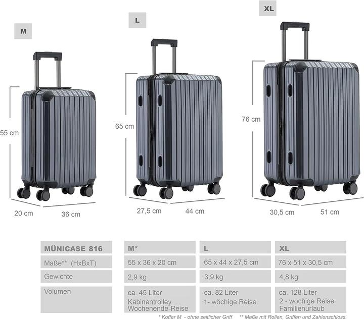 Actual product image Münicase Reisekoffer mit TSA-Schloss und 4 Rollen (65cm) (82 l)