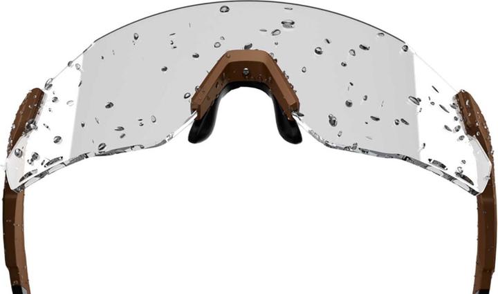 Produktbild Magicshine WindBreaker