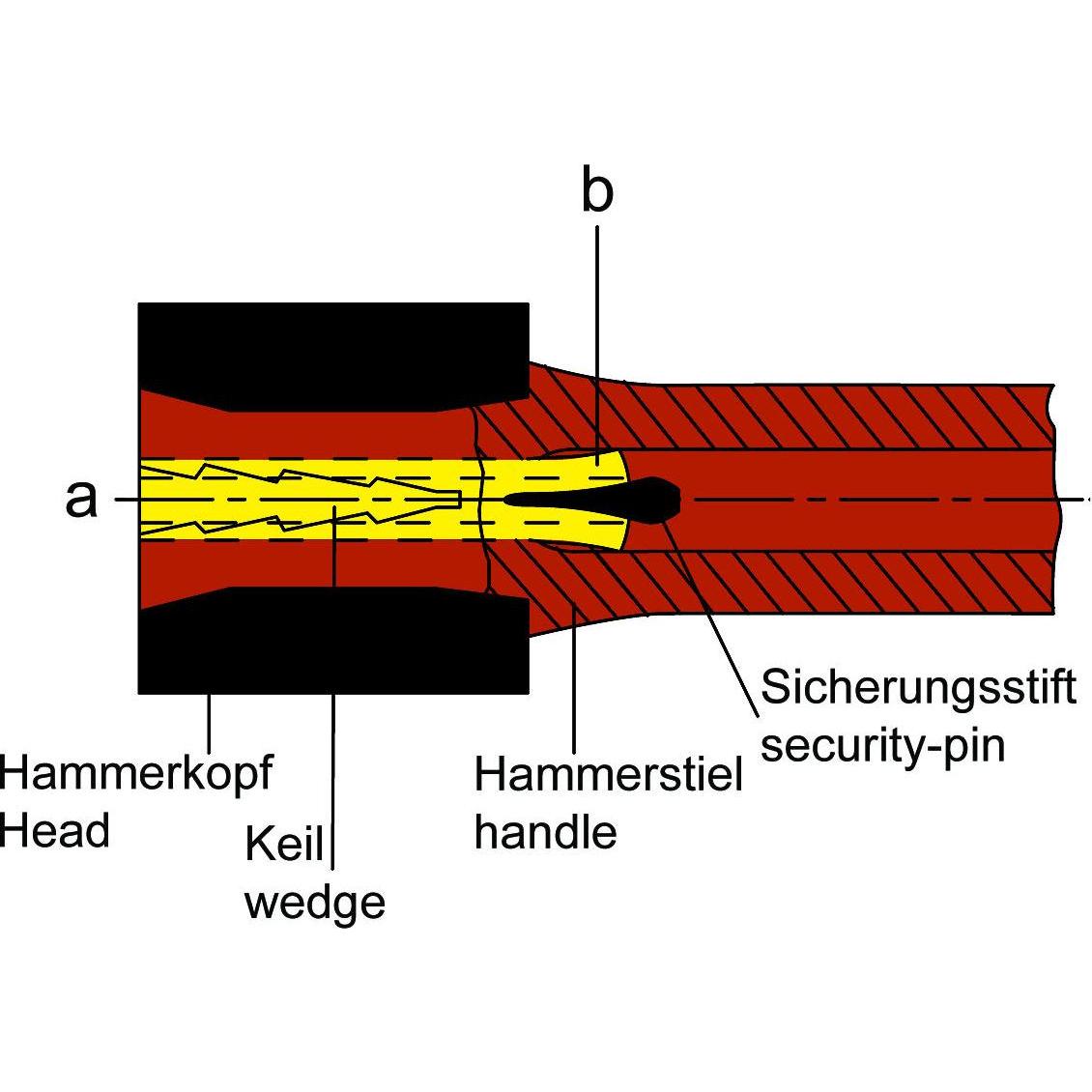 Thumbnail - Peddinghaus, Hammer, Schlosserhammer mit Ultramidstiel (200 g)