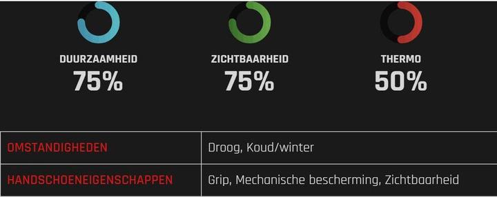 Actual product image Oxxa Arbeitshandschuhe (10)