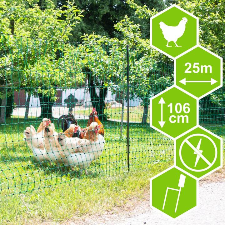 Actual product image Kerbl PoultryNet